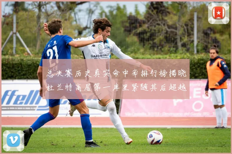 总决赛历史真实命中率排行榜揭晓杜兰特高居第一库里紧随其后超越奥尼尔